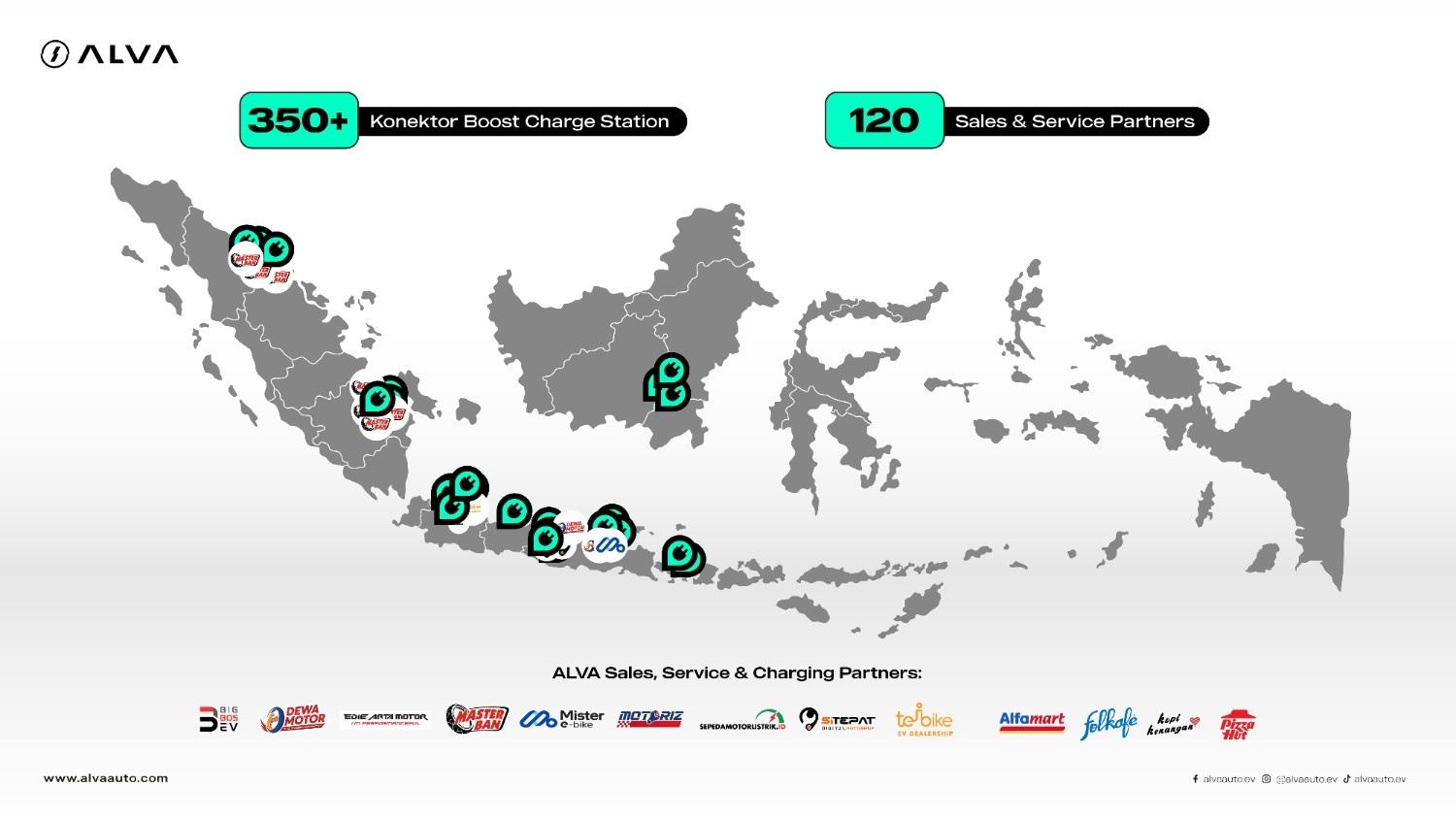 ALVA Makin Serius Garap Motor Listrik, Perluas Charging Station hingga Layanan Purna Jual