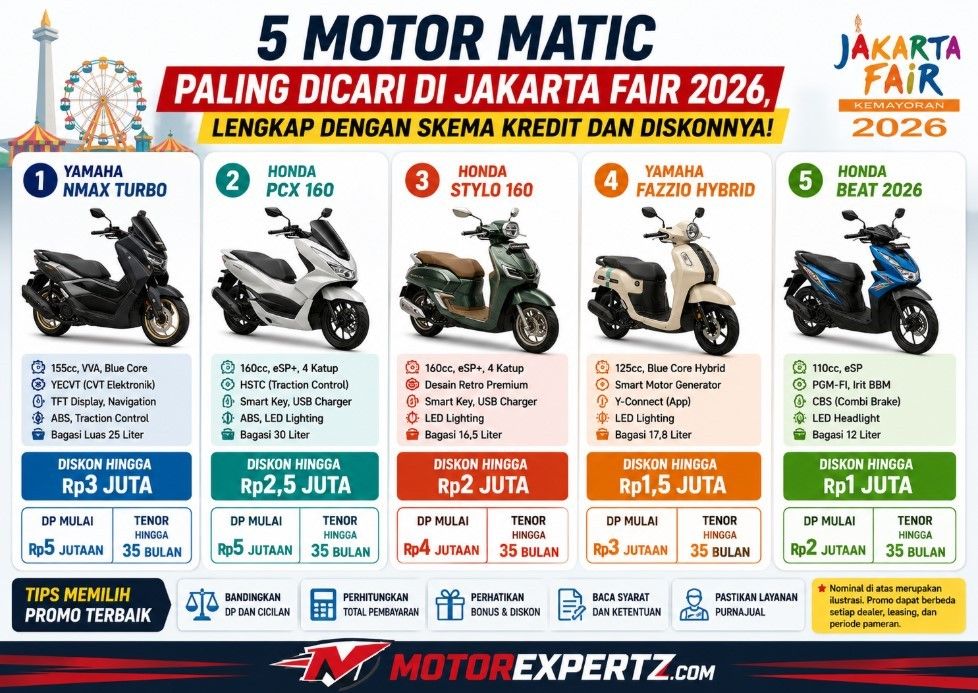 5 Motor Matic Paling Dicari di Jakarta Fair 2026, Lengkap dengan Skema Kredit dan Diskonnya!