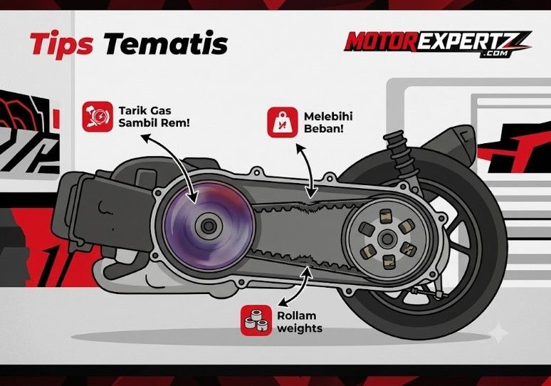 7 Kesalahan Pengguna Yamaha Aerox yang Bikin CVT Cepat Rusak, Nomor 5 Paling Sering Terjadi