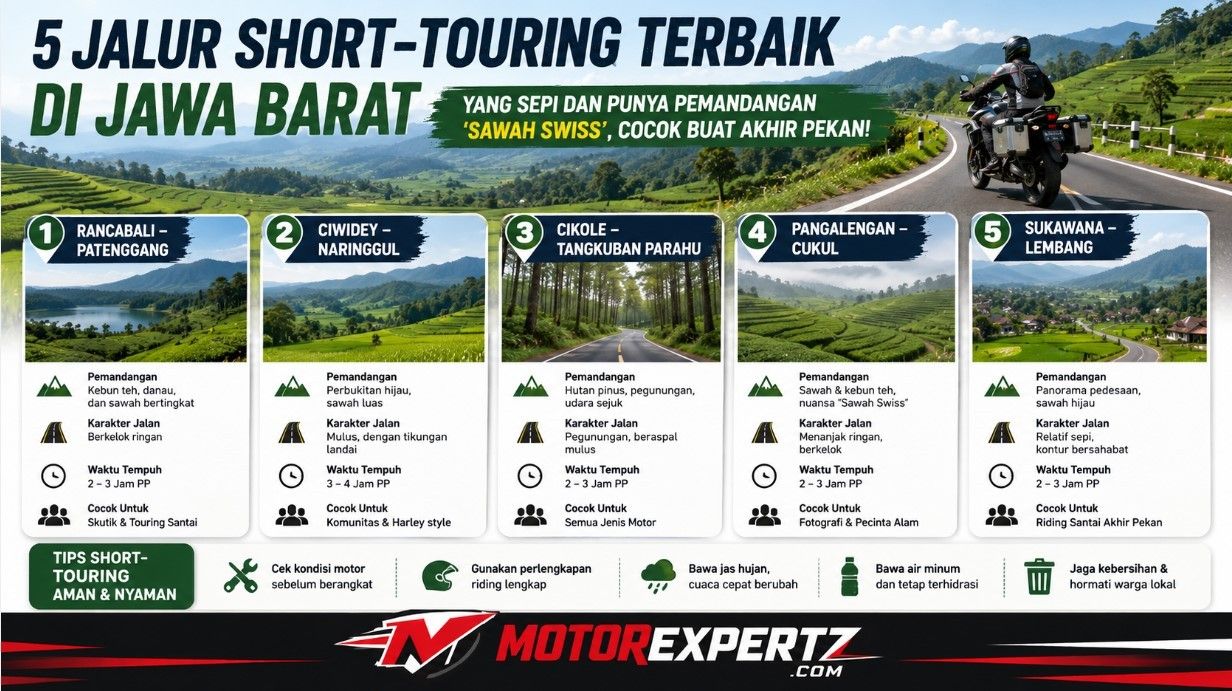 5 Jalur Short-Touring Terbaik di Jawa Barat yang Sepi dan Punya Pemandangan 'Sawah Swiss', Cocok Buat Akhir Pekan!