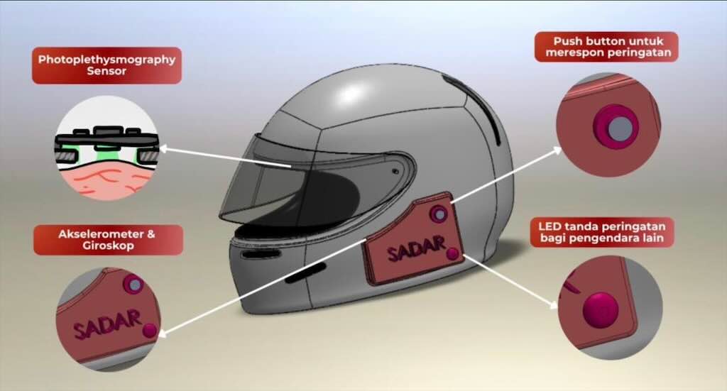 Mahasiswa ITB Kembangkan SADAR Helmet Berbasis IoT untuk Cegah Microsleep