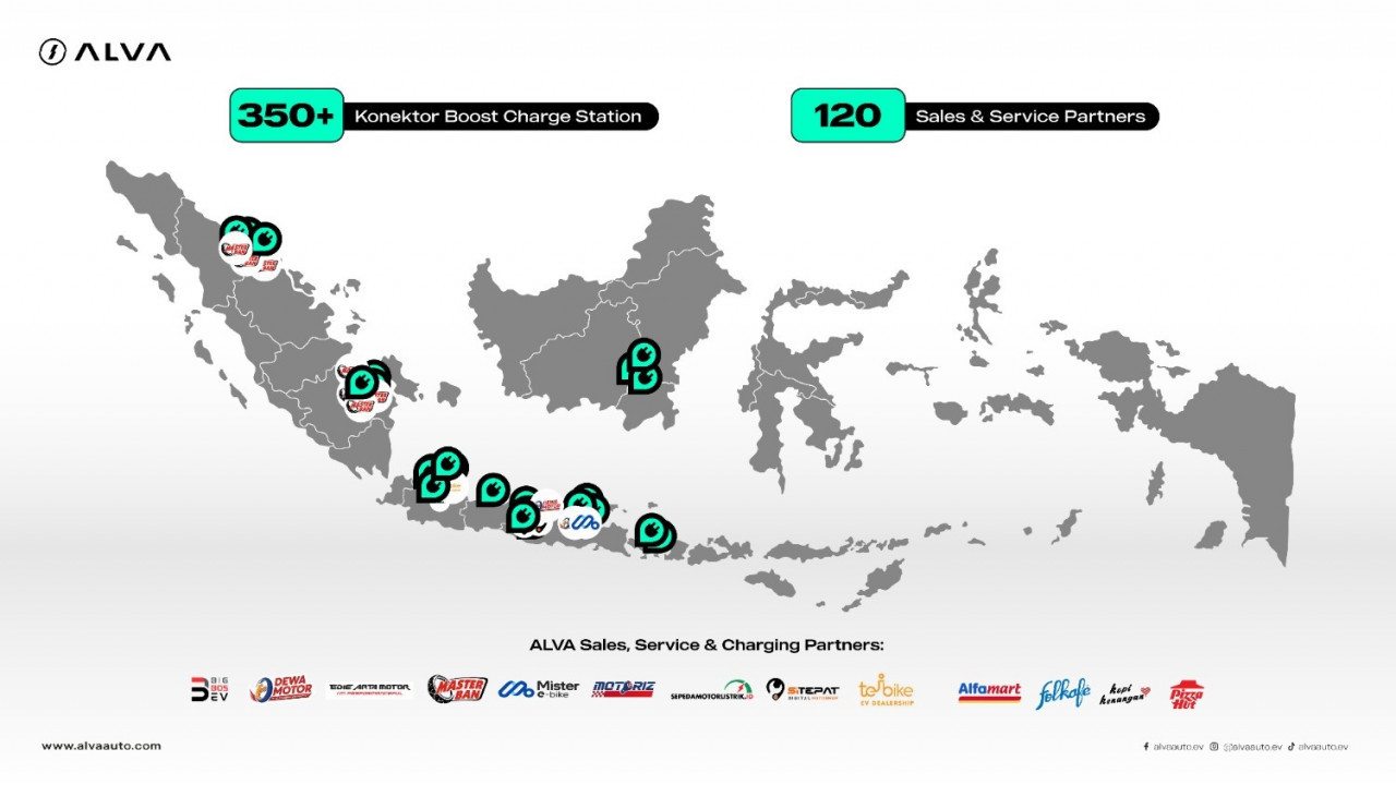 ALVA Makin Serius Garap Motor Listrik, Perluas Charging Station hingga Layanan Purna Jual