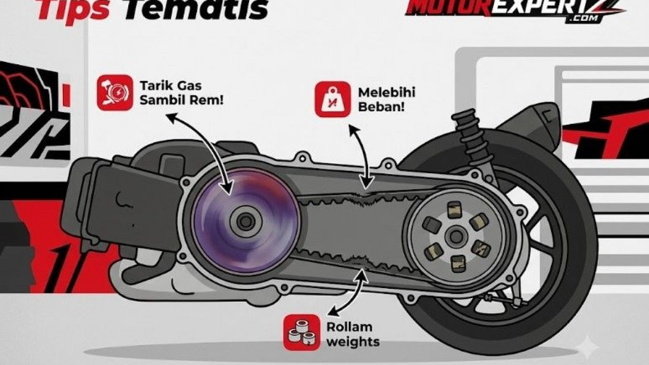 7 Kesalahan Pengguna Yamaha Aerox yang Bikin CVT Cepat Rusak, Nomor 5 Paling Sering Terjadi
