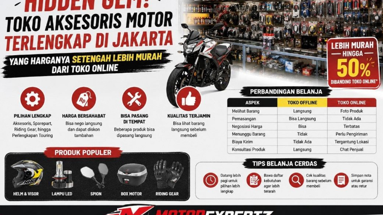 Hidden Gem! Toko Aksesoris Motor Terlengkap di Jakarta yang Harganya Setengah Lebih Murah dari Toko Online
