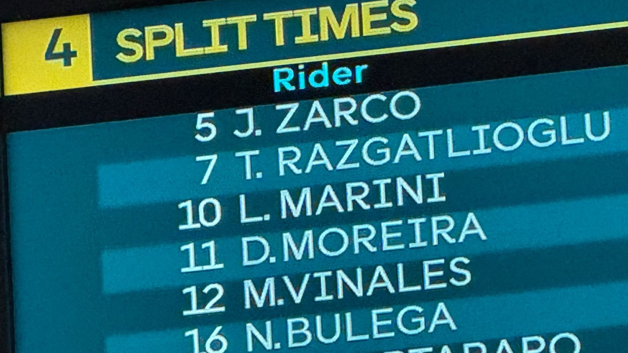 Monitor Timesheet Bocorkan Nomor Baru Toprak Razgatlioglu dan Diogo Moreira untuk MotoGP 2026