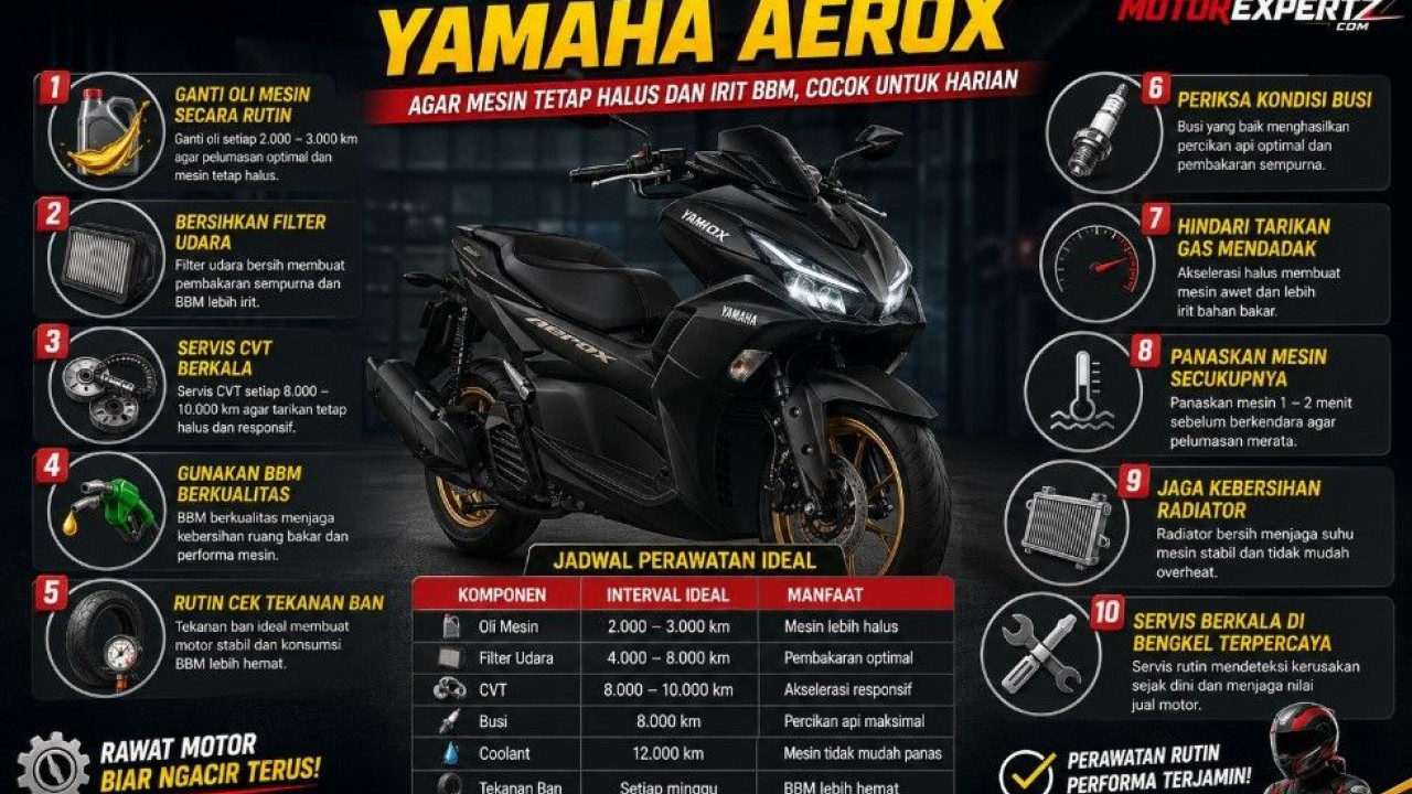 10 Tips Merawat Yamaha Aerox agar Mesin Tetap Halus dan Irit BBM, Cocok untuk Harian