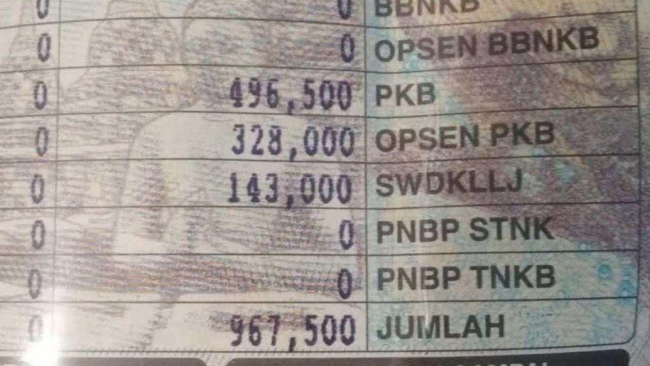 Tarif Pajak Kendaraan Bermotor 2025 Kok Tiba-tiba Naik? Ini Alasannya!