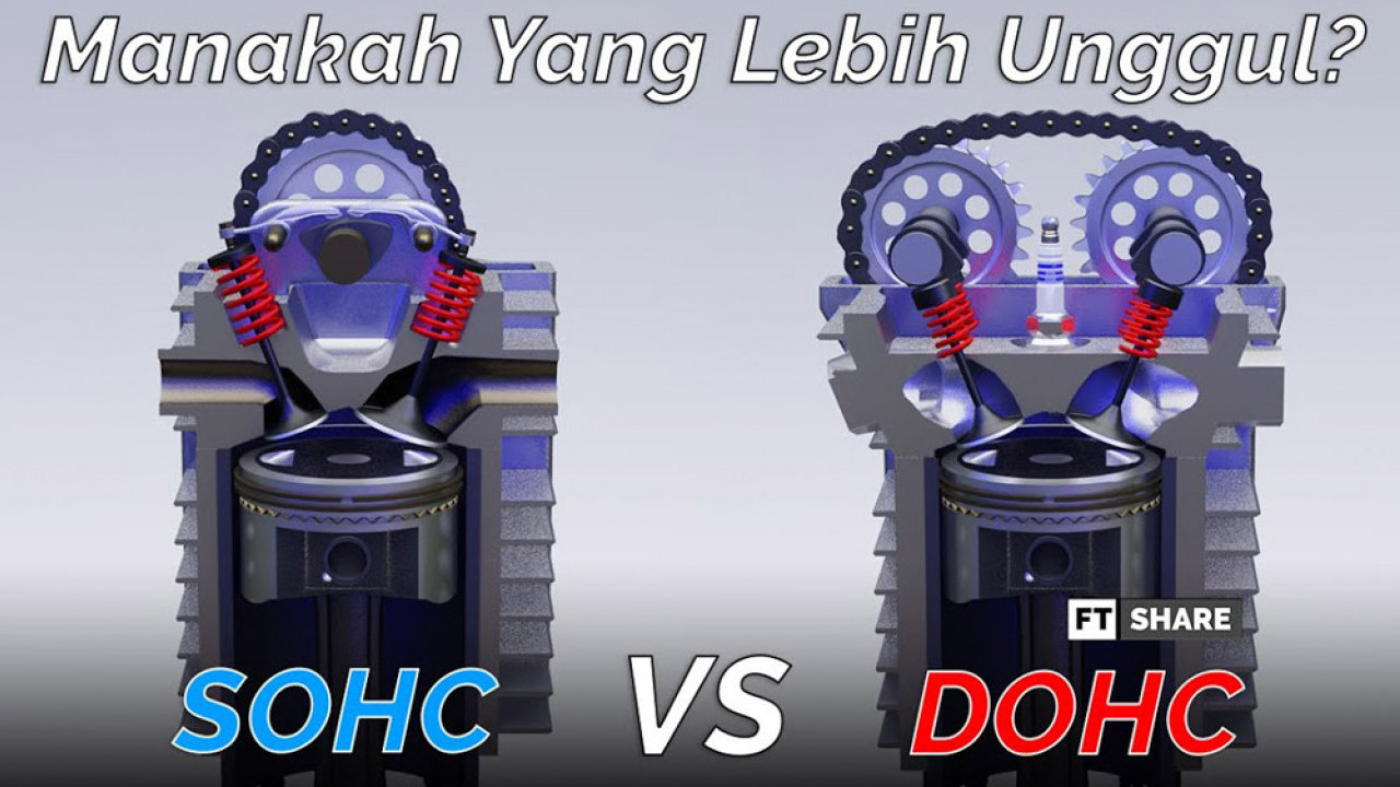 Perbandingan Mesin DOHC vs SOHC: Pengaruhnya Seberapa Besar?
