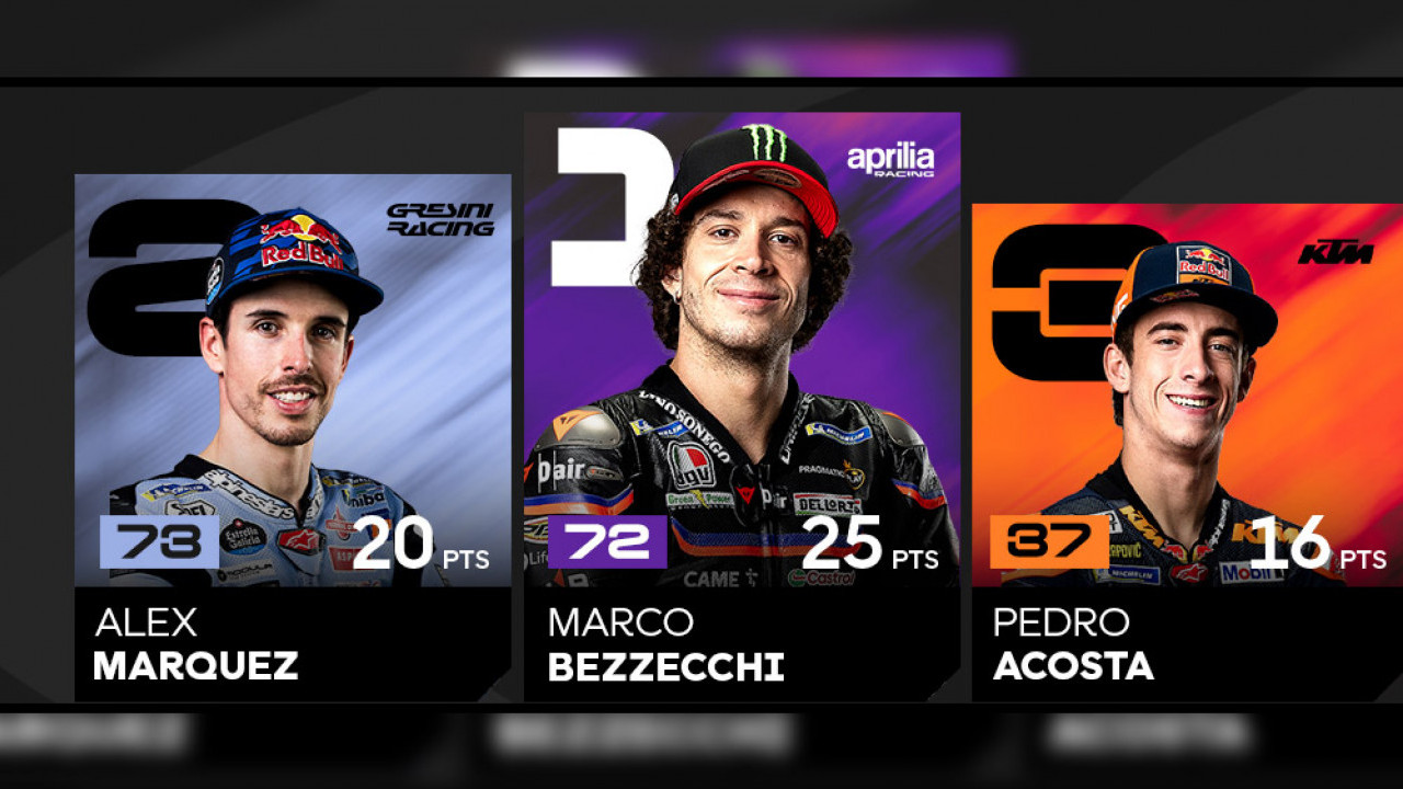 Usai Raih Podium, Bezzechi, Marquez dan Acosta Kompak Nobar Siaran Ulang MotoGP Portugal 2025