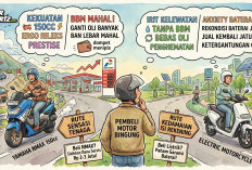 Ketika Tenaga Mesin 150cc Berbisik 'Beli Aku', Namun Dompet Berteriak 'Ingat Harga Bensin!'