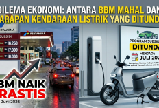 BBM Naik Drastis, Bagaimana Nasib Rencana Subsidi Kendaraan Listrik yang Dinantikan Masyarakat?
