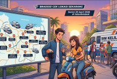 Update Terbaru! Lokasi Mobil SIM Keliling Hari Ini Senin 20 April 2026 di Jabodetabek