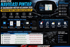 Bedah Fitur Navigasi Pintar di Dashboard Motor Keluaran 2026, Kini Bisa Mirroring Maps Tanpa Kuras Baterai HP