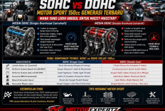 Spesifikasi Mesin SOHC vs DOHC pada Motor Sport 150cc Generasi Terbaru, Mana yang Lebih Unggul untuk Macet-macetan?