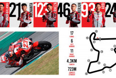 Andi Gilang Kembali Balapan, AHRT Targetkan Hasil Maksimal di ARRC Mandalika 2025