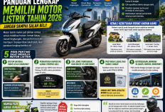 How to: Panduan Lengkap Memilih Motor Listrik Tahun 2026, Jangan Sampai Salah Beli