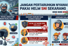 Jangan Pertaruhkan Nyawa di Jalan, Ini Aturan Hukum dan Sanksi Berat Jika Tidak Pakai Helm SNI