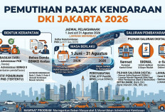 Bapenda DKI Jakarta Hapus Denda Pajak Kendaraan, Berlaku Hingga Agustus 2026