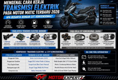 Mengenal Cara Kerja Transmisi Elektrik pada Motor Matic Terbaru 2026, Apa Bedanya dengan CVT Konvensional?