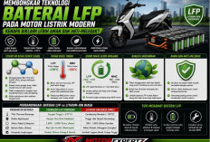 Membongkar Teknologi Baterai LFP pada Motor Listrik Modern: Kenapa Diklaim Lebih Aman dan Anti-Meledak?