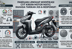 Mengenal Modifikasi CVT  'Kirian'  Motor Matic, Apa Saja yang Diubah Saat Upgrade?