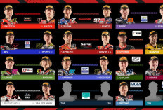 Rumor dan Line-Up Terbaru Pembalap WorldSBK 2025 yang Makin Panas!